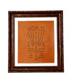 Authentic Tifara Judaica Handcrafted Scroll - Original Writing by Jewish Religious Scribe on Goil